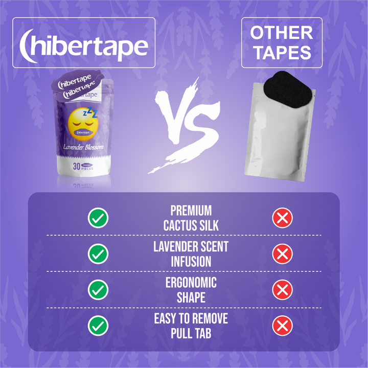 Hibertape Mouth Tape Purple Lavender Blossom Scent