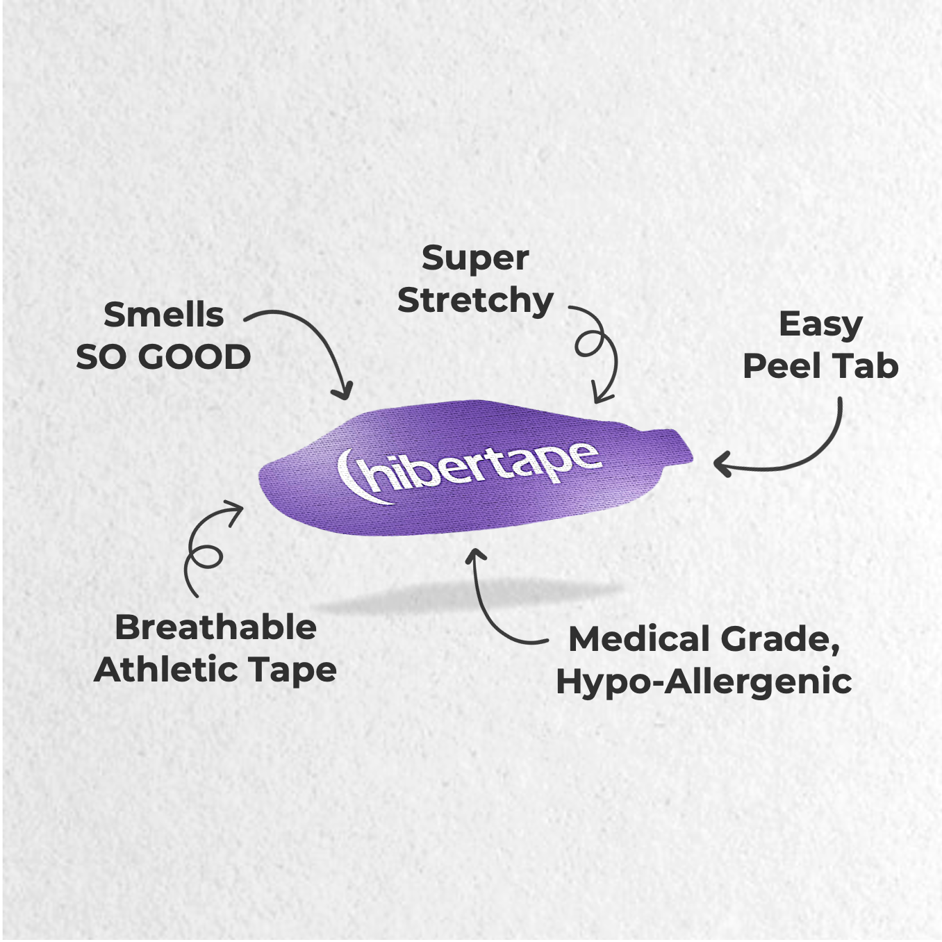Lavender Mouth Tape - Beauty Sleep Enhancer - 30-Night